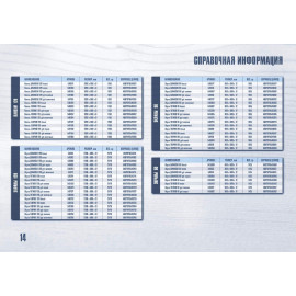 Справочная информация 13